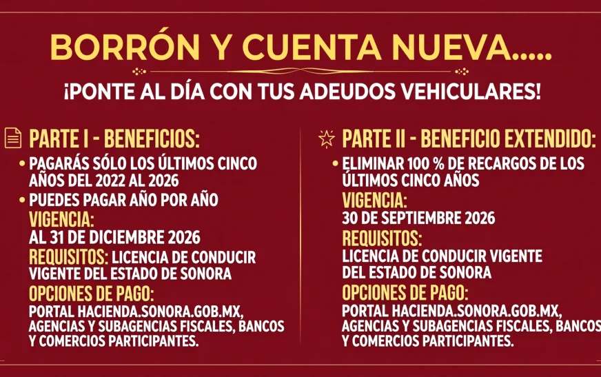 “BORRÓN Y CUENTA NUEVA”